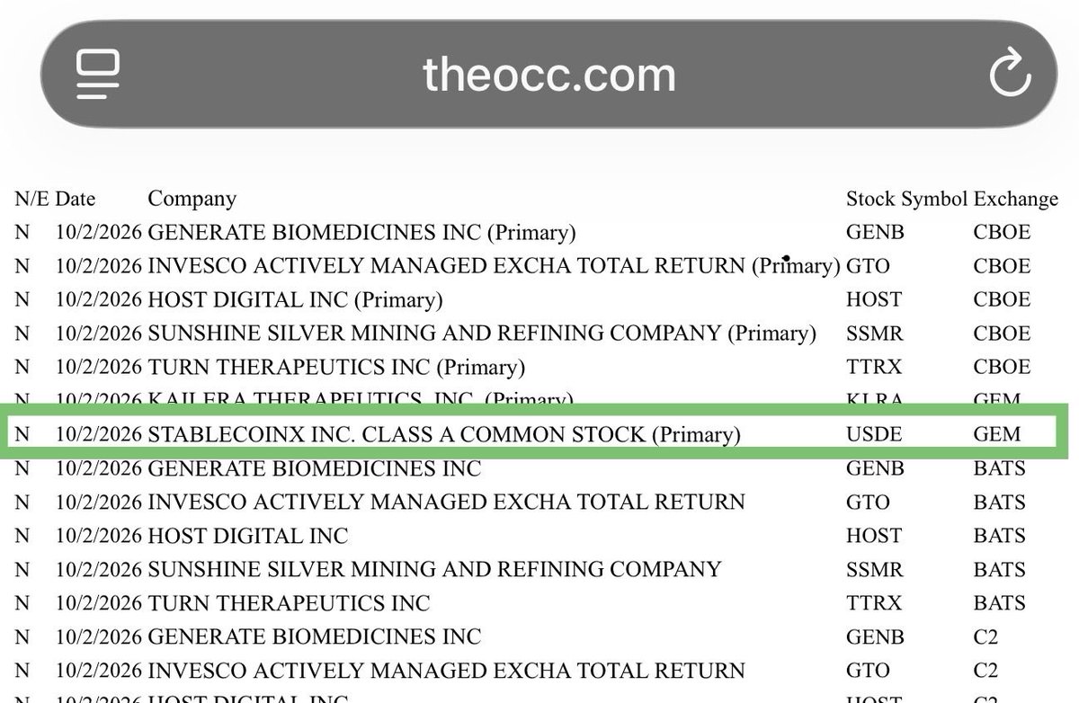 tedchenCPC's tweet photo. Options arrive tomorrow.

$USDE everywhere. https://t.co/ZFtfodhUU3