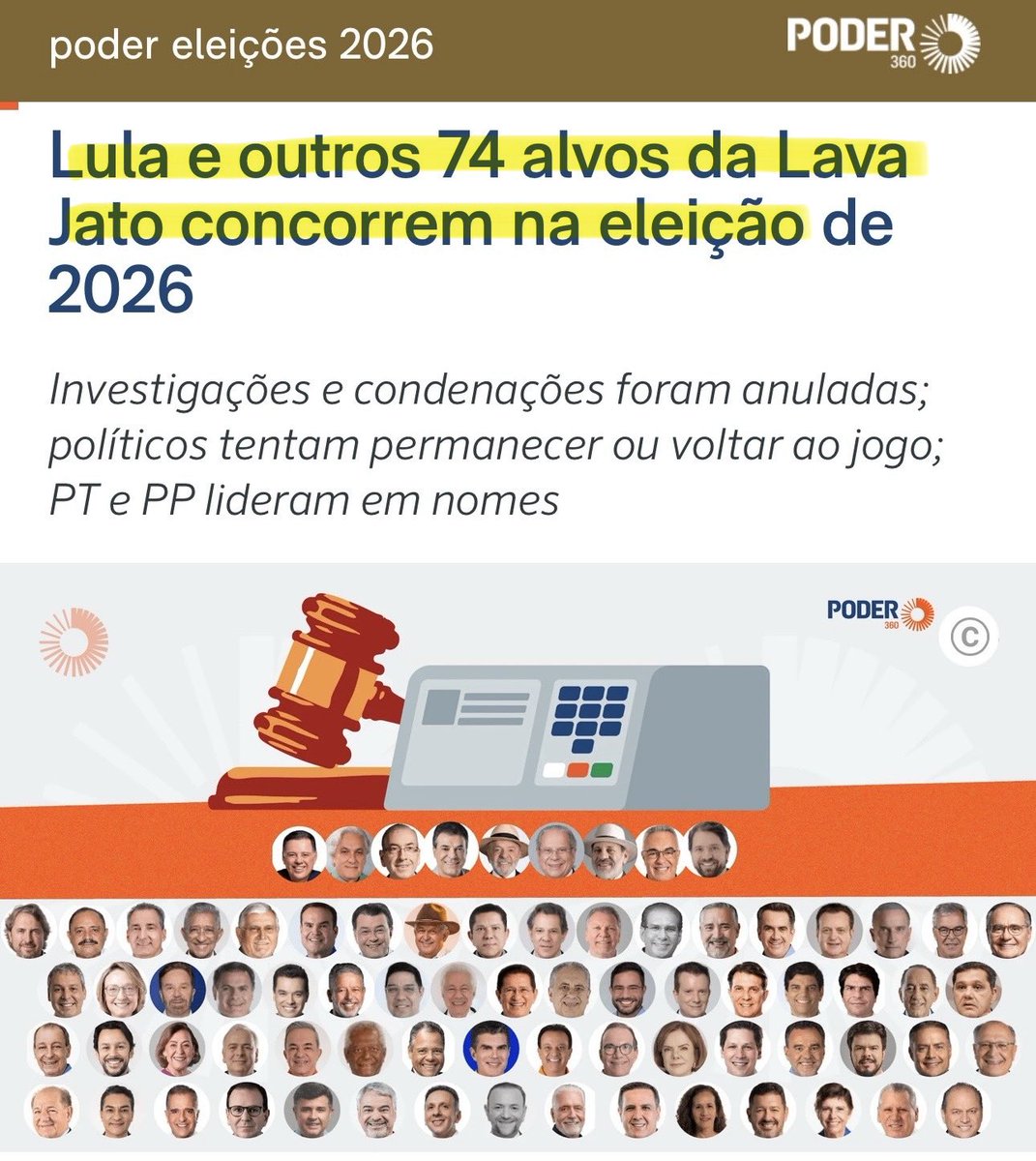 Tali_Mito22's tweet photo. E Bolsonaro, INOCENTE, segue preso e inelegível‼️

País de merda. https://t.co/2gJ2OFtegA