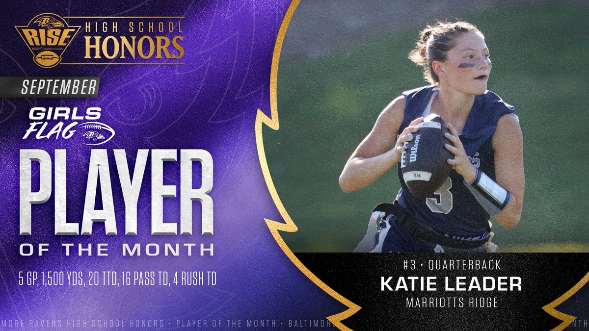 RavensCommunity's tweet photo. Recapping September by spotlighting our inaugural Players of the Month and Coaches of the Week! https://t.co/ld3xDEc47A