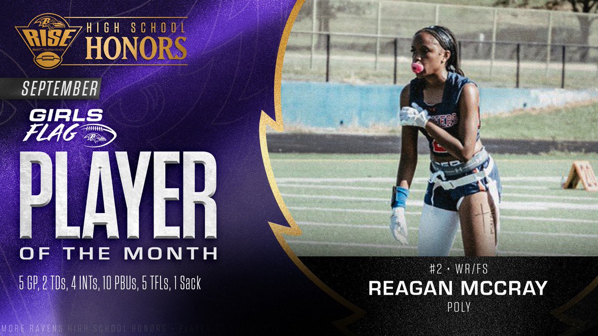 RavensCommunity's tweet photo. Recapping September by spotlighting our inaugural Players of the Month and Coaches of the Week! https://t.co/ld3xDEc47A