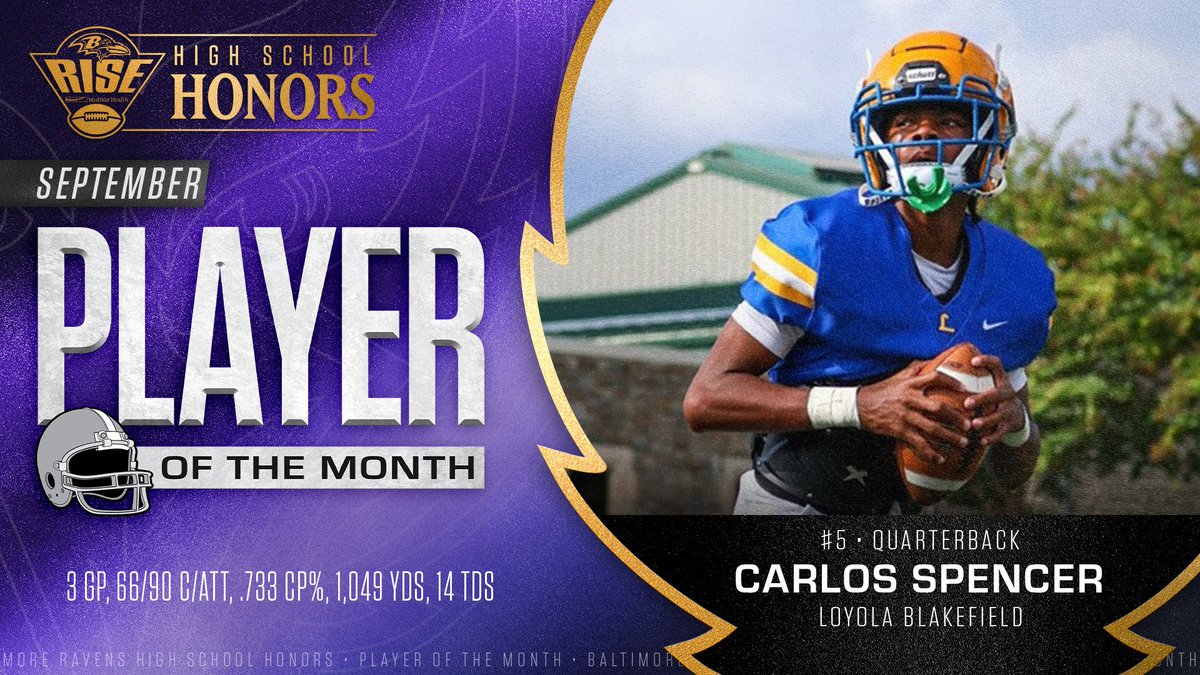 RavensCommunity's tweet photo. https://t.co/6g1d3Vjyyo