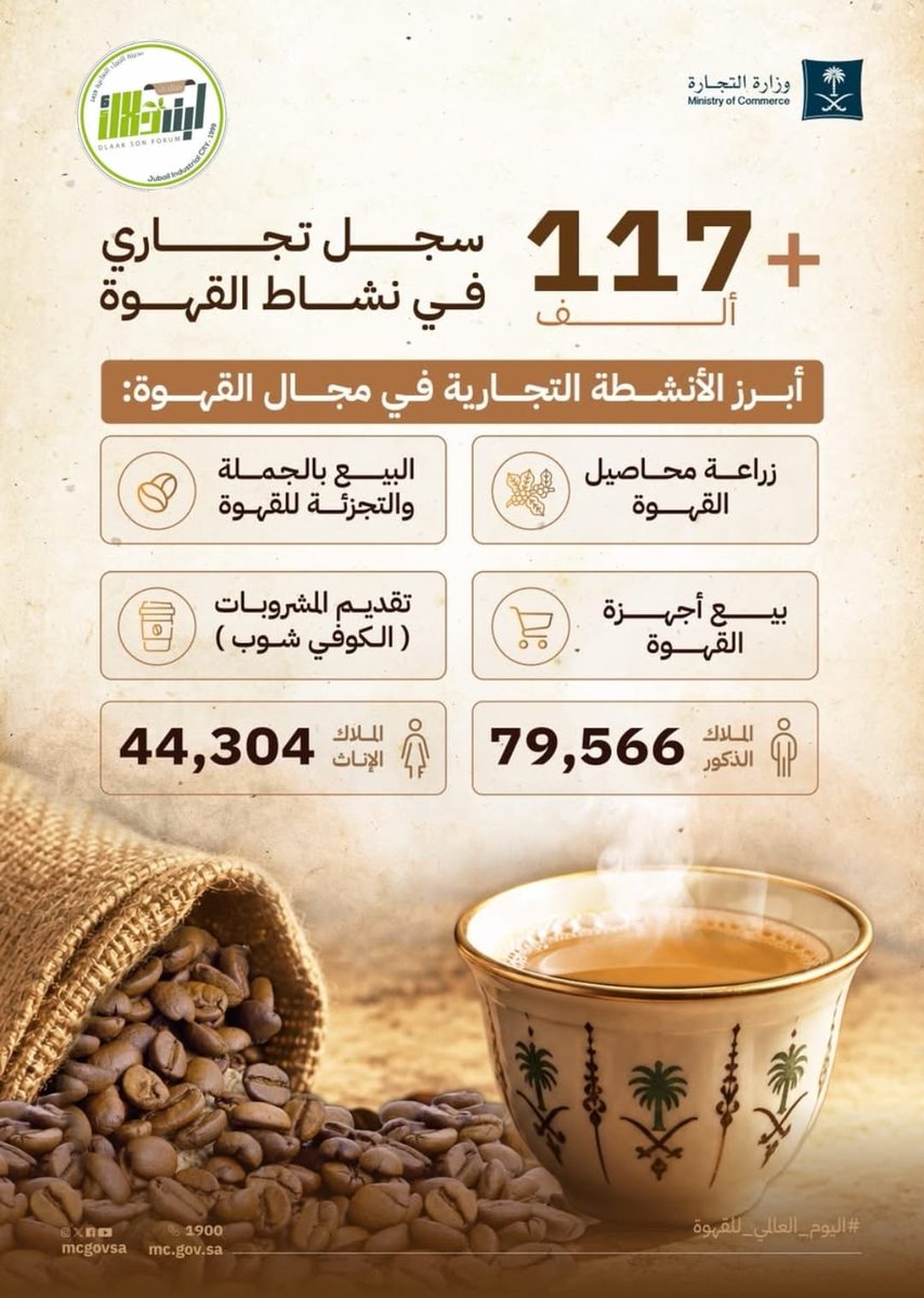 SHB1149's tweet photo. +117 ألف سجل تجاري في نشاط القهوة!

الحين عرفنا ليه ما تلف من شارع إلا وتلقى لك كوفي… وإذا ما لقيت، شف الشارع اللي بعده 😂☕️

لكن القهوة عند أهل البادية ما هي موضة جديدة، ولا عرفوها يوم عرفنا حنا الـ V60 والمقاهي الحديثة.

القهوة عند البدوي كيف وكرم وعلوم رجال.
للنار بين الدلال قدرها، وللدلة بمجلس الرجال هيبتها، وللفنجال طعم و معنى… وحتى طريقة الصب وهزّة الفنجال لها لغة يفهمها أهلها من غير كثير كلام.

ومن سوالف الأولين يجي ذكر الضلماوي، المشهور بالكيف والقهوة، واللي ارتبط اسمه عند أهل البادية بالولع بها؛ في زمنٍ كانت حبة البن تُحمّس على النار برواق ، وتُدق بالنجر على مهل ، وتفوح ريحتها قبل وصول الضيف للمجلس.

واليوم تغيّر الشكل، لكن الكيف ما تغيّر .

الدلة جاورت ماكينة الإسبريسو،
والفنجال جاوره اللاتيه والفلات وايت،
والمجلس صار له منافس اسمه «الكوفي شوب» 😄

لكن رقم 117 ألف سجل يخلينا نسأل سؤال بدوي على بلاطة:

بالله… شلون لو انقطع البن عندنا أسبوع؟ 😂

أحسها ما تصير أزمة قهوة وبس…
هذي بتصير أزمة كيف ومزاج وسوالف!

لأن القهوة عندنا ما كانت يومًا مجرد مشروب؛
هي فنجال ضيف، وعلوم رجال، وسعة صدر، ومجلسٍ عامر، وموروث توارثناه من الأولين.

هنوصة دلاكية : 

تغيّرت الأسماء و الأكواب …
لكن ريحة البن لا فاحت، ردّت البدوي لأوّل دلة وسوالف اول. ☕️🔥

دلاكيات متقاعد
تن فور

#اليوم_العالمي_للقهوة #القهوة_السعودية #البن_السعودي #راعي_الكيف #فنجال #الدلة #الكرم_العربي #الضيافة_السعودية #أهل_البادية #سوالف_الأولين #SaudiCoffee #InternationalCoffeeDay