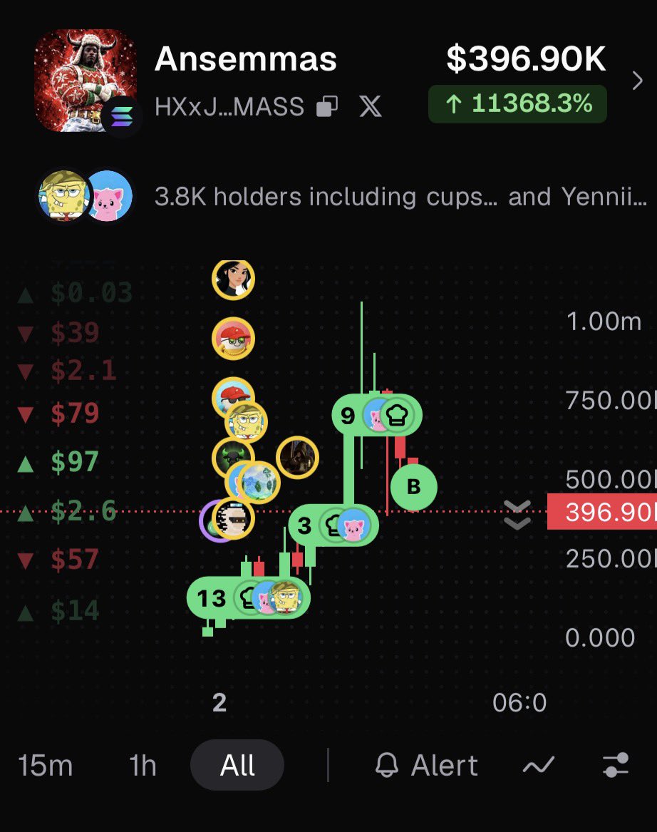 BlueChiipDEX's tweet photo. New hype coins @Cupseyy buying this coins

https://t.co/l58wBE6dnY https://t.co/8ACu05Yy7a