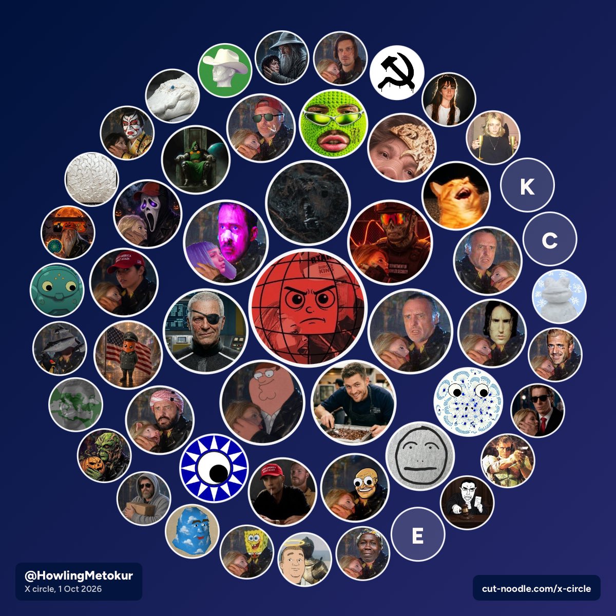 HowlingMetokur's tweet photo. Buy $MUTANT and you’ll have a circle like mine

#freeGrimes #HowlerSupremacy https://t.co/4oL9R8oSx7