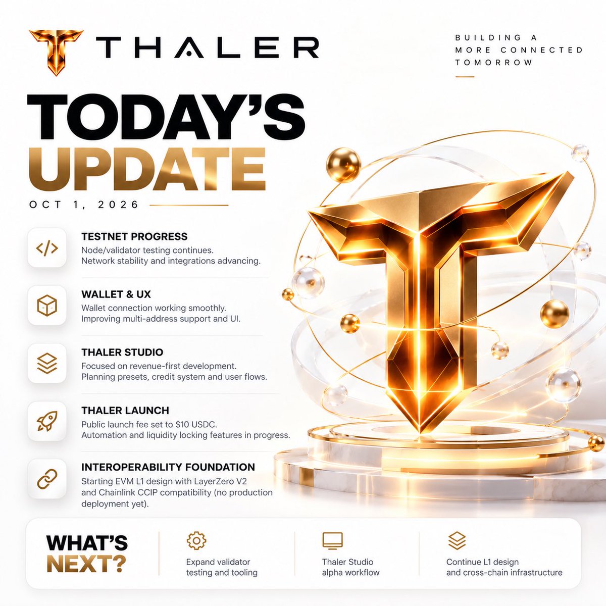 ThalerNetwork tweet picture
