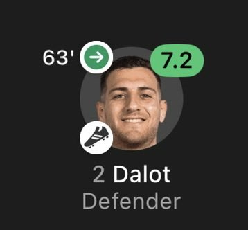 UTDTrey's tweet photo. Bro even Dalot got an assist wtf 😭 https://t.co/kQslxAlo74