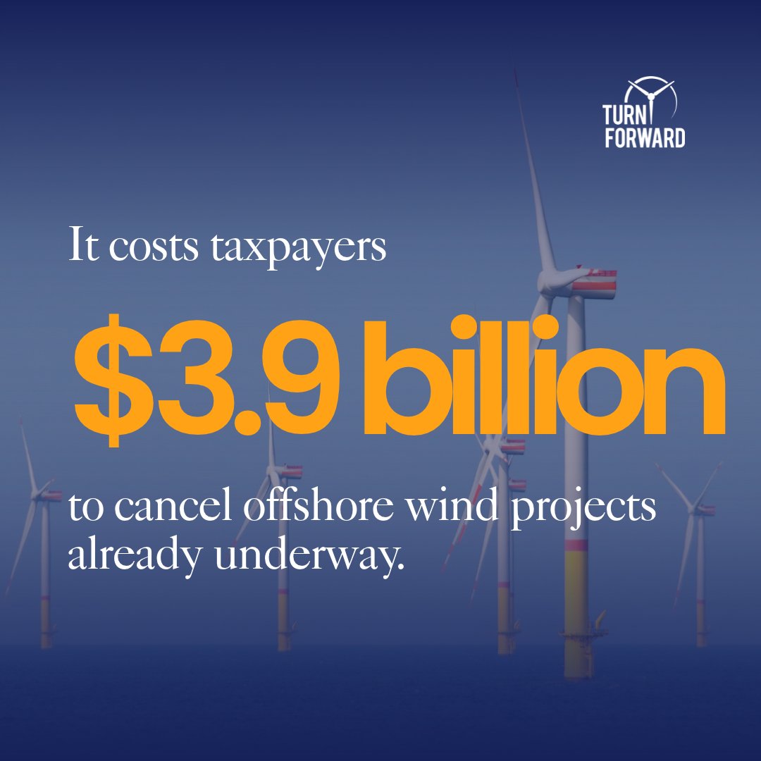 TurnForwardWind's tweet photo. The cost of canceling offshore wind goes beyond lost energy production. 

A new report from @taxpayers explores the financial implications of offshore wind lease buyouts and what they could mean for taxpayers. 

With power demand rising and major energy projects already under construction, stopping progress comes with a significant price tag.

Learn more here: https://t.co/FoZwXMLbfb