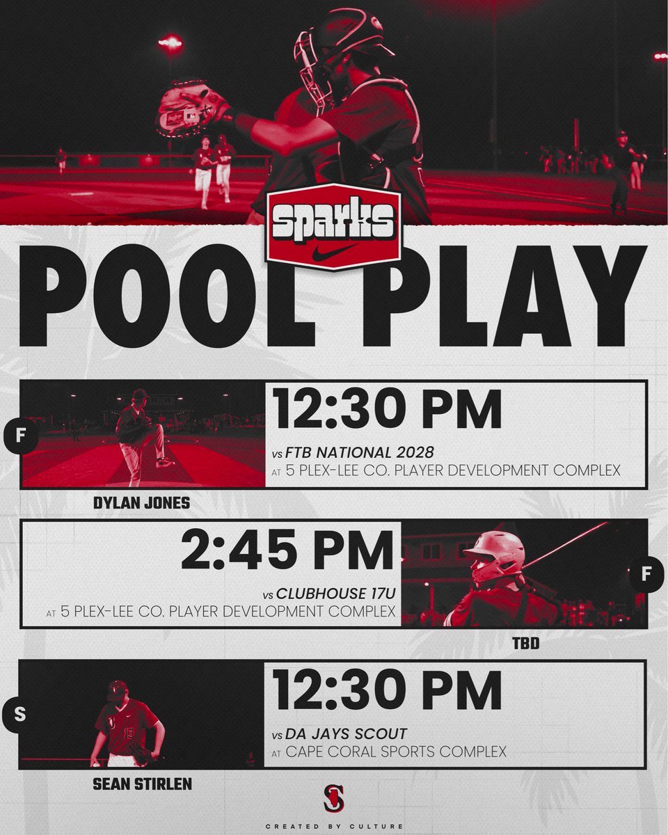 CangelosiSparks's tweet photo. Tomorrow, it begins. 🌴

Pool play is set for the WWBA Underclass World Championship in Fort Myers.

#CangelosiSparks | #WWBA https://t.co/jQzbCAh530