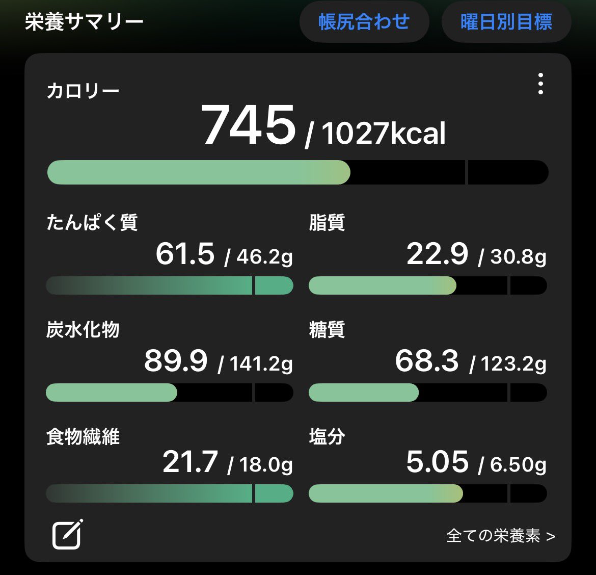 mi2_tu's tweet photo. 10.1（木）
学校➞バイト➞ご飯、洗い物てなるとほんとに寝落ちしてしまって面目ない( ⌯᷄ ·̫ ⌯᷅ก )朝おきてちゃんとストレッチしたのでゆるしてあげます。せいろ蒸しはまりすぎてたのしい♩ https://t.co/X07oyco9HF