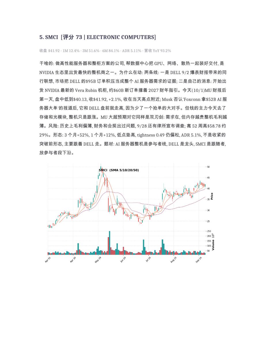 shuangcedaniel's tweet photo. 突破观察 5-8：光模块和AI服务器回到前排，网安还在榜上。
$DELL #MRNA #PLTR https://t.co/5ImCGggzbV