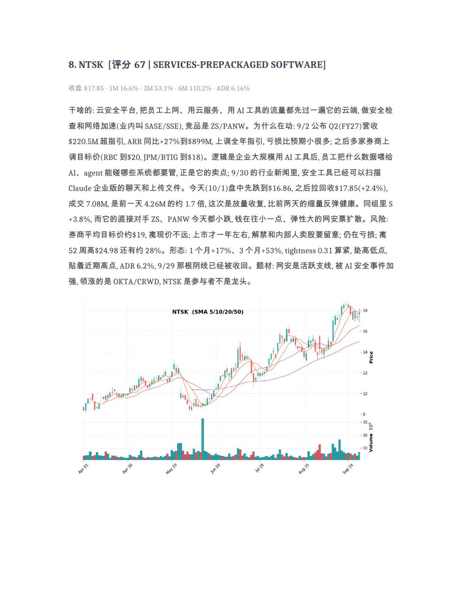 shuangcedaniel's tweet photo. 突破观察 5-8：光模块和AI服务器回到前排，网安还在榜上。
$DELL #MRNA #PLTR https://t.co/5ImCGggzbV