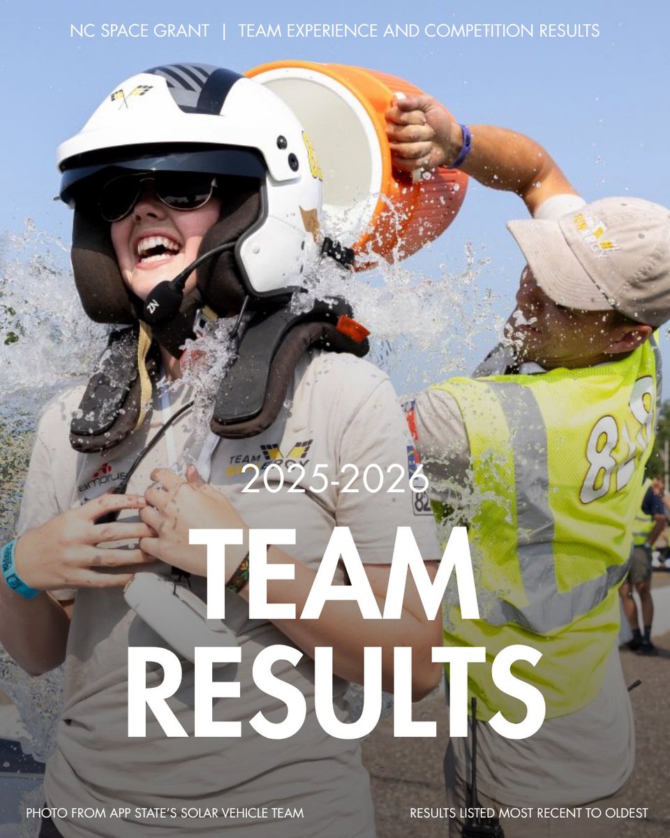 ncspacegrant's tweet photo. The results are in!  Each year, NC Space Grant funds students teams to help them participate in national competitions sponsored by NASA or other STEM-related organizations.    

Scroll through for a snapshot on each team, and read the full story here: https://t.co/szw0h5JsDM https://t.co/o9owM2xD55