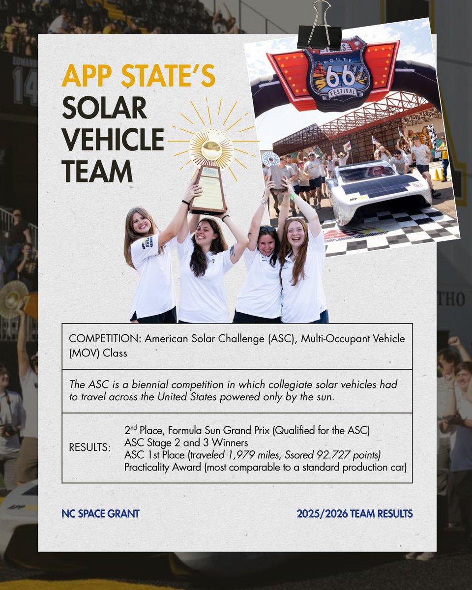 ncspacegrant's tweet photo. @appstate https://t.co/pnpXb3t9Vi