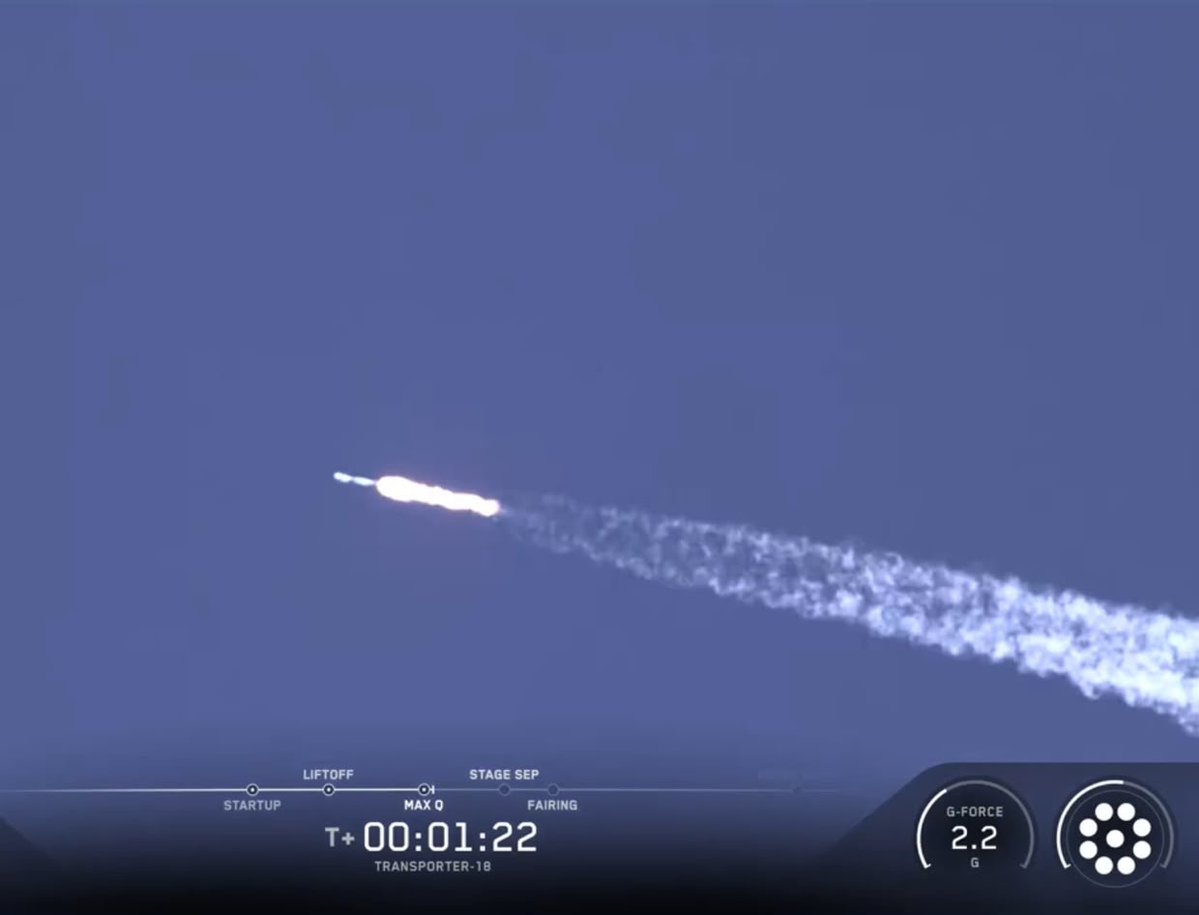 SLDelta30's tweet photo. @SLDelta30 leadership joined Kyrgyz President Sadyr Zhaparov to watch @SpaceX #Transporter18 launch 130 payloads to LEO—including Kyrgyzstan’s 1st national satellite! 🛰️
✅66 launches in 2026
✅Expanding global partnerships
@USSpaceForce | @DeptofWar https://t.co/7YkXkJFrbM