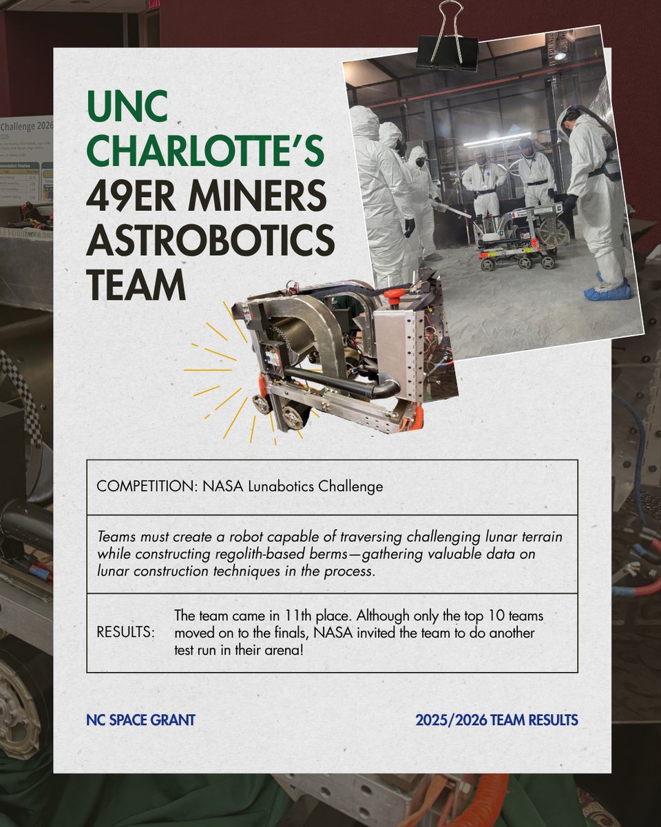 ncspacegrant's tweet photo. @49erMiners https://t.co/E6KJMzbdYv