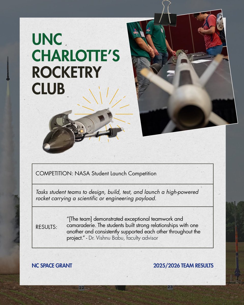 ncspacegrant's tweet photo. @49erRocketry https://t.co/wpHsYevuYx