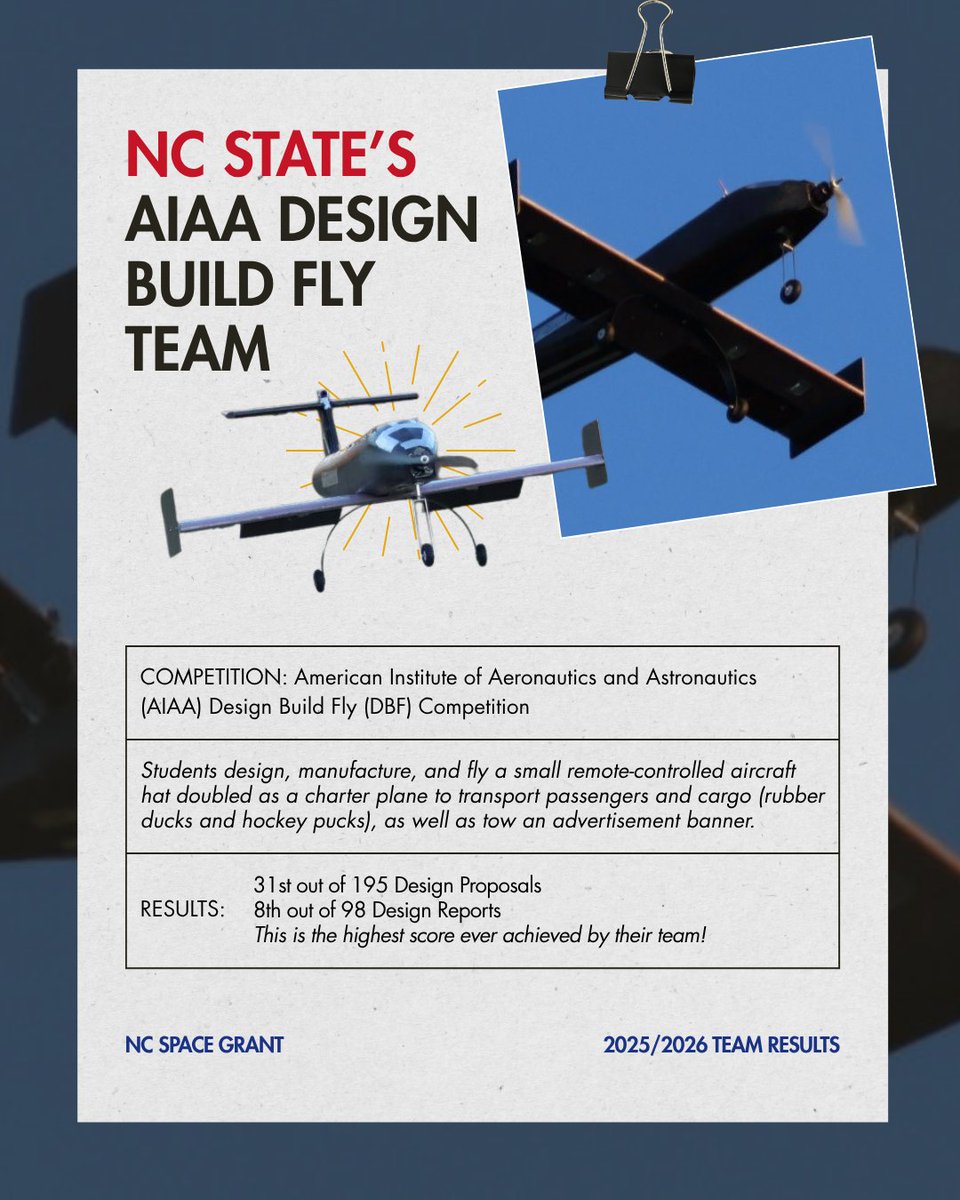 ncspacegrant's tweet photo. @NCSUAIAA https://t.co/sAJSthGipm