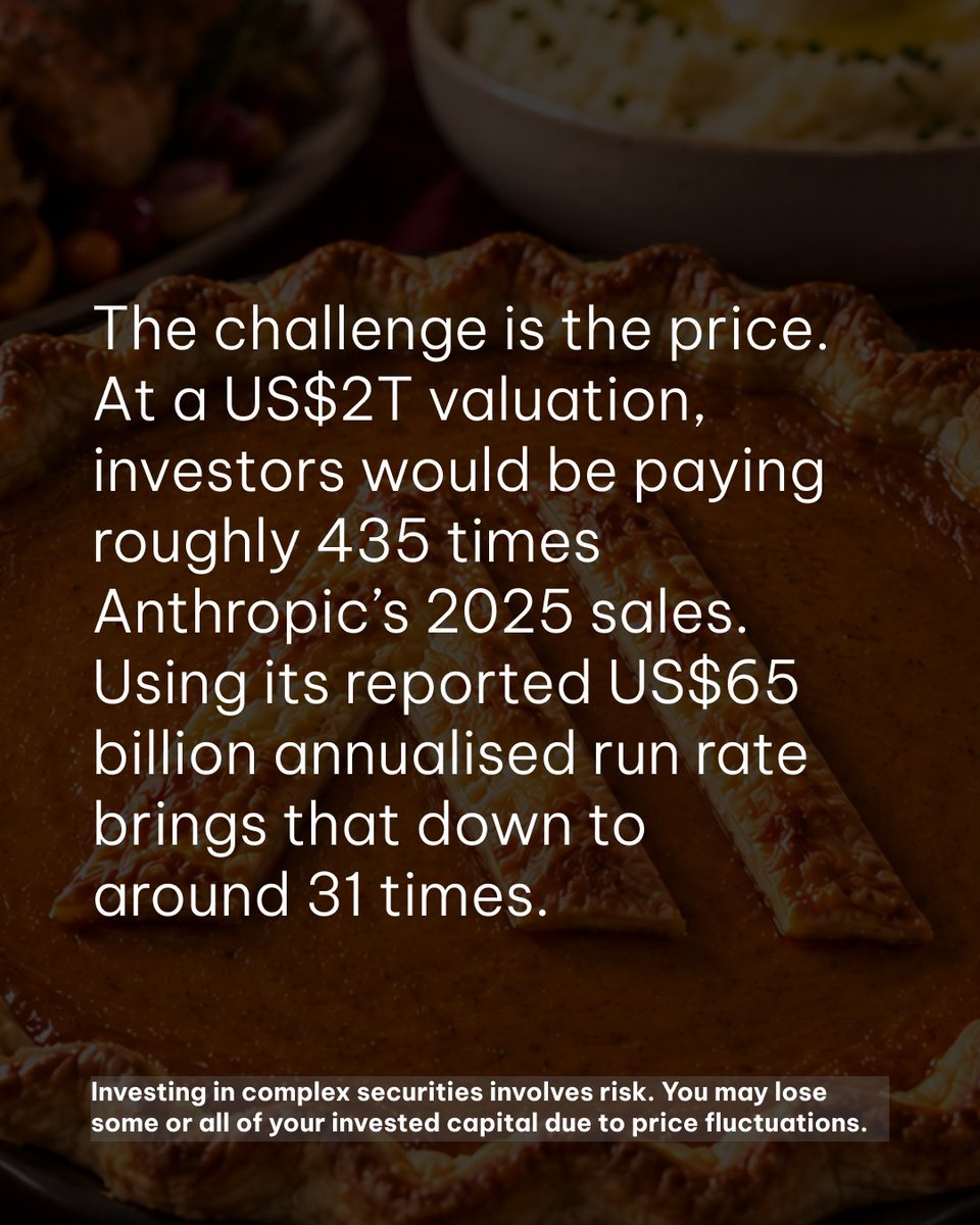 blackbull's tweet photo. #IPO Marketing could likely begin in the week of November 9, ahead of a potential debut before the November 26 holiday. #Anthropic https://t.co/yl6A3hOXdQ