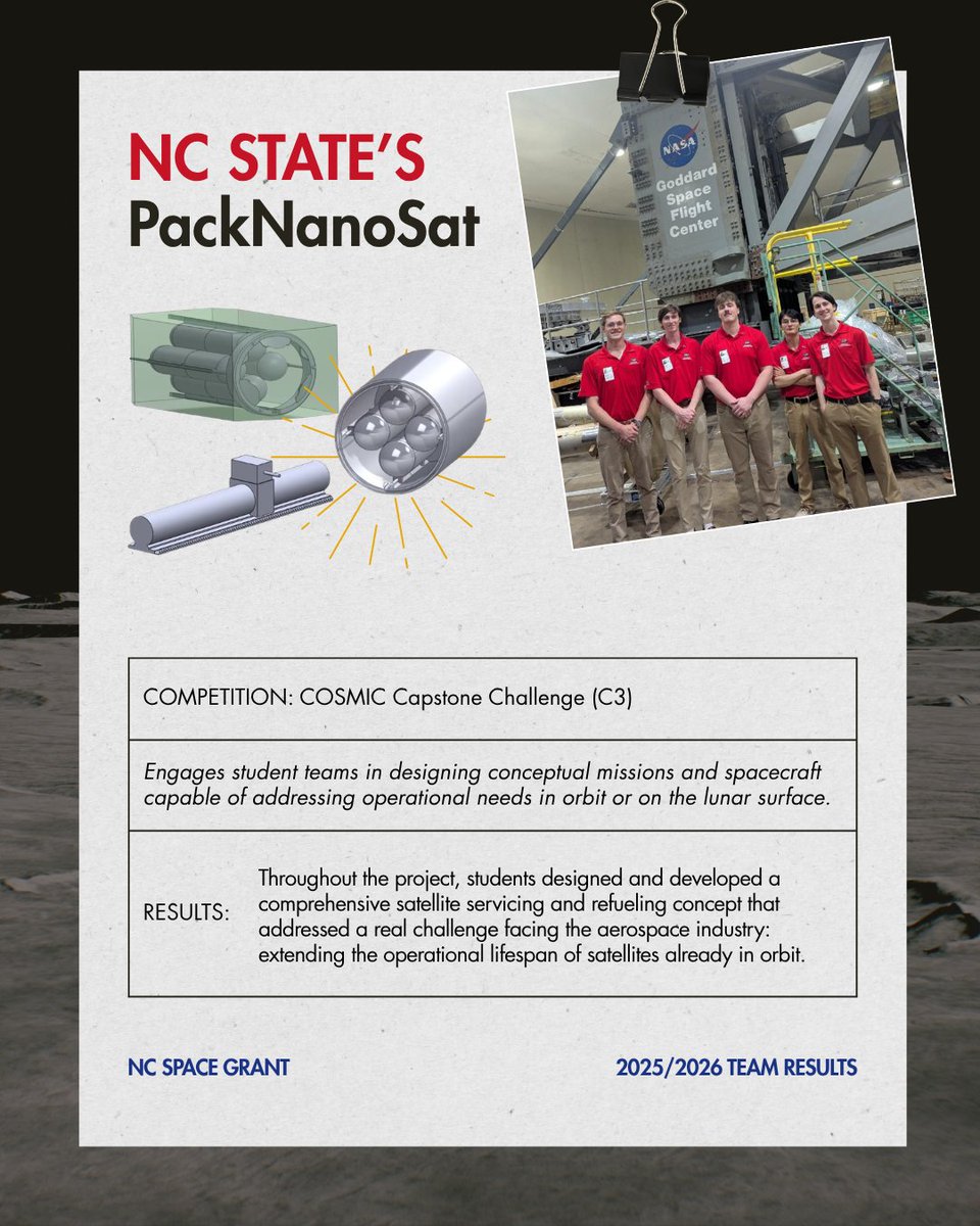 ncspacegrant's tweet photo. @ncstatemae https://t.co/G0QZjEEWUp