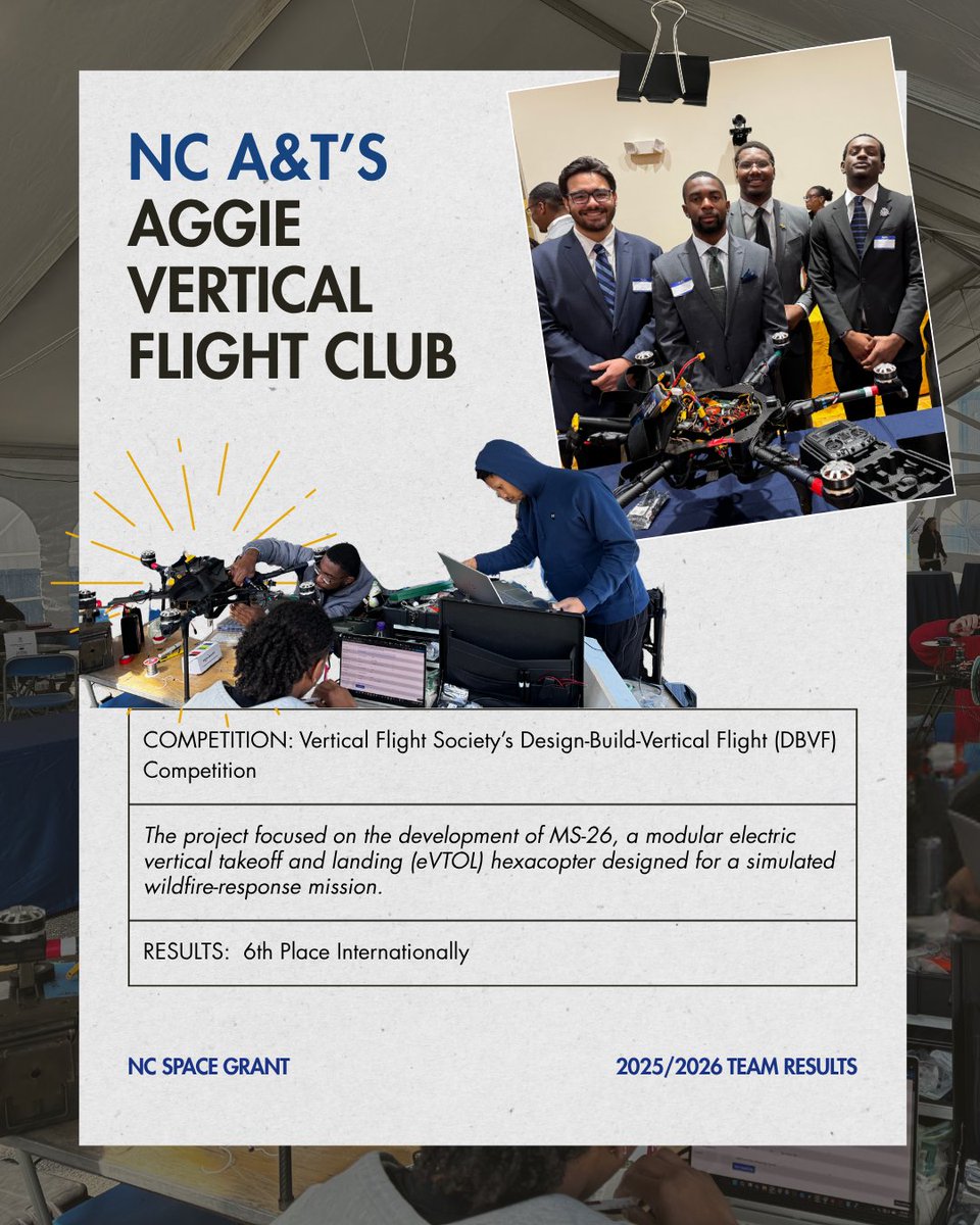 ncspacegrant's tweet photo. @NCATEngineering https://t.co/MkDUCXb72l
