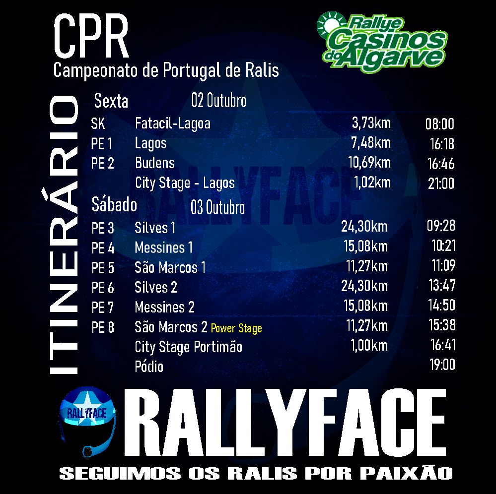 RallyTwiter's tweet photo. PORTUGAL 🇵🇹
CPR
Rallye Casinos do Algarve
ITINERÀRIO
INSCRITOS
ℝ𝔸𝕃𝕃𝕐𝔽𝔸ℂ𝔼 - ℙ𝔸ℝ𝔸 ℚ𝕌𝔼𝕄 ℚ𝕌𝔼ℝ 𝔼𝕊𝕋𝔸ℝ 𝔹𝔼𝕄 𝕀ℕ𝔽𝕆ℝ𝕄𝔸𝔻𝕆
#rallyface2013 #rallye #rali #ralis #rallyfans #Rally2 #rally4 #R2 #rallycar #rallyracing #motorsport  #portugal #CPR #Algarve https://t.co/uqlOGyUaiT