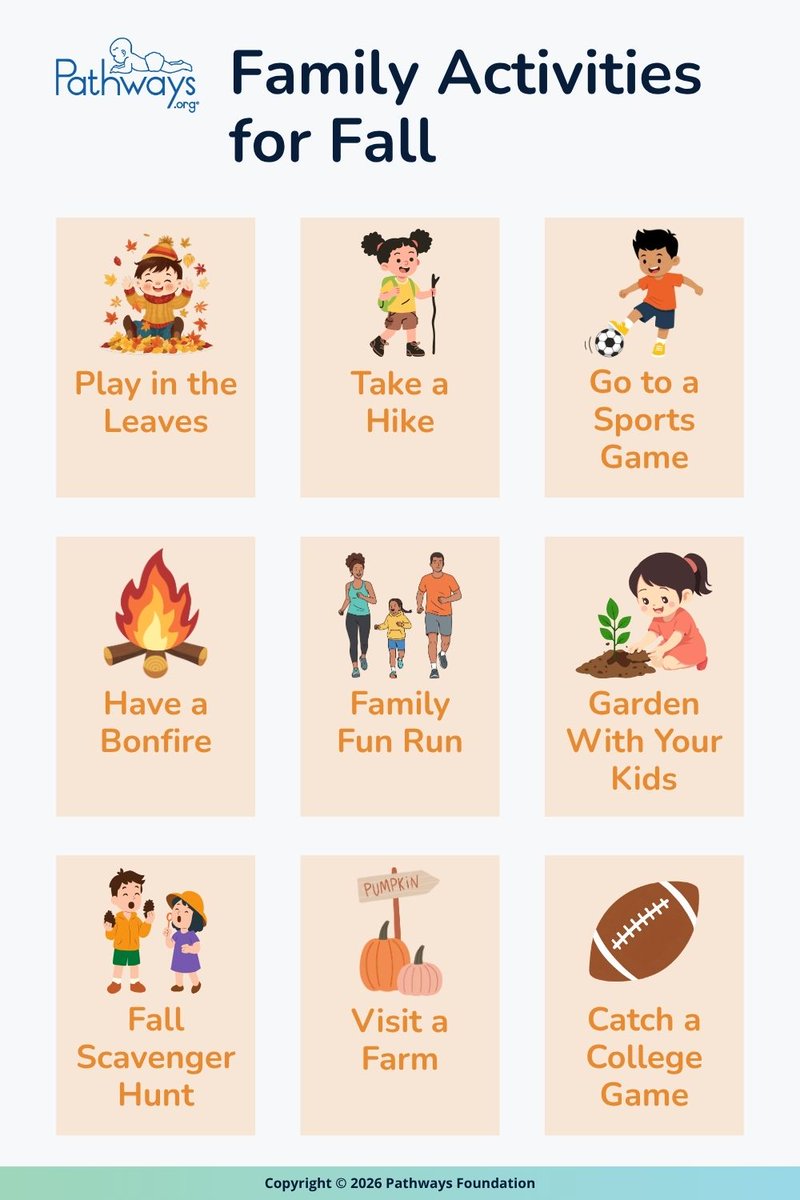 PathwaysOrg's tweet photo. Looking for fun family activities this fall? These #fallactivities will encourage the whole family to turn off the TV, step away from the computer, put the phone down, and get active together! Get the full list of activities to do with the entire family: https://t.co/w9BMvzSsRV https://t.co/PHdslPA5oF