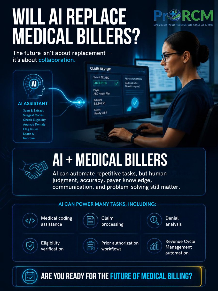 ProRCM_LLC's tweet photo. #WILL_AI_REPLACE MEDICAL BILLERS?
AI is rapidly changing the healthcare industry and Medical Billing is no exception.
#MedicalBilling #Healthcare #MedicalCoding #RevenueCycleManagement #RCM #HealthcareAI #ArtificialIntelligence #MedicalBiller #HealthcareTechnology https://t.co/JlbeEnA5wf
