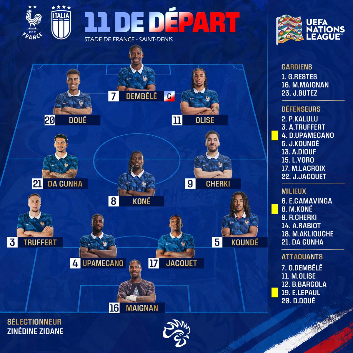 IF_Supporters's tweet photo. 👕 La compo probable pour le grand retour des Bleus au Stade de France : https://t.co/SlJfSMzKJK