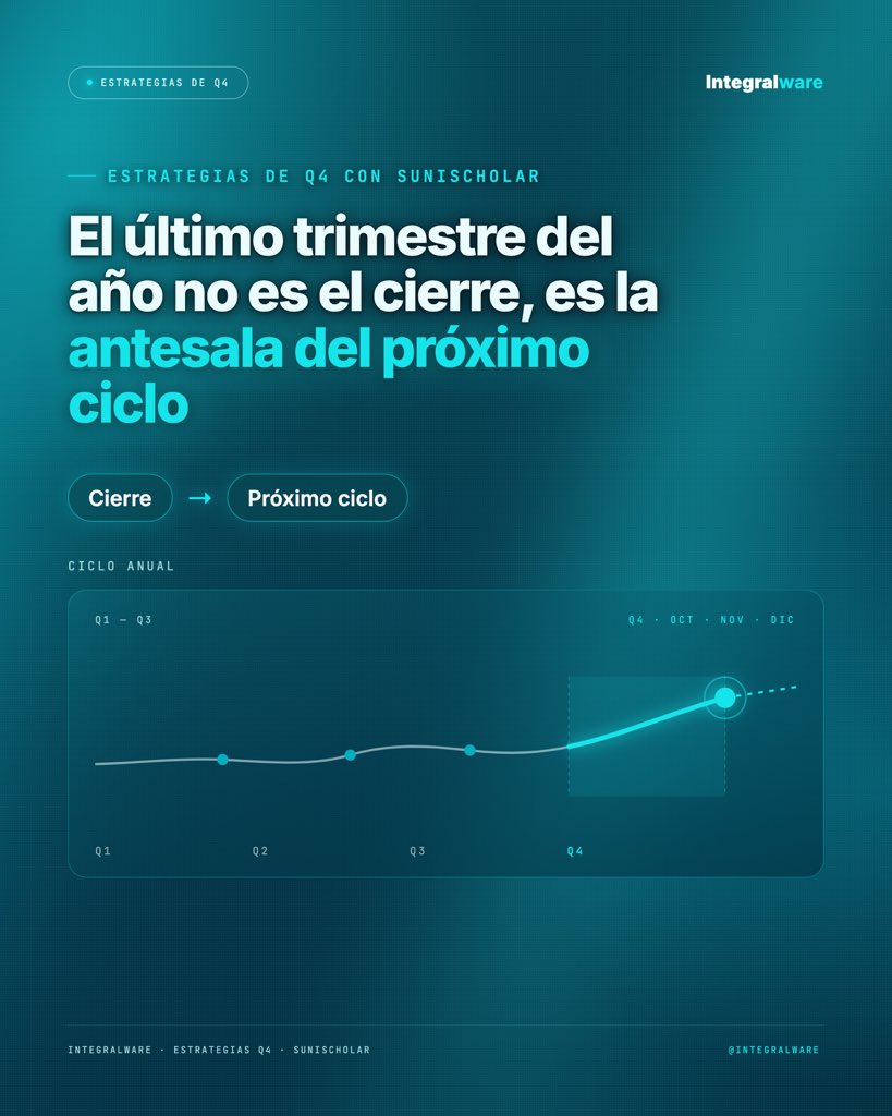 integralware tweet picture