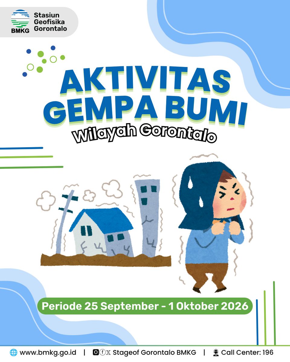 stageof_gto's tweet photo. Halo Sobat BMKG Gorontalo!

Yuk kita simak bersama informasi Aktivitas Gempabumi Gorontalo dan Sekitarnya Periode 25 September - 1 Oktober 2026.

Pantau terus akun media sosial BMKG Gorontalo untuk informasi terbaru terkait bidang Geofisika!
Semoga bermanfaat

Oduolo
Terimakasih https://t.co/yNDeVTrK0U