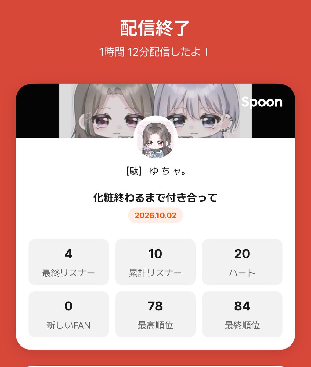yuchaaan_sp's tweet photo. ひっさびざさに見かける人が多くて
気分は同窓会🧏🏻‍♀️🎶

あやせの入室はまじびびったし終わり方まじごめんwww https://t.co/IrHAoCzTNG