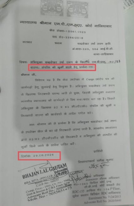 swatntra_anuj's tweet photo. चंद्रशेखर रावण के खिलाफ दिनांक 29/08/2026 गाजियाबाद की MP/MLA कोर्ट NBW ने 323, 594 के अंतर्गत वारंट संपत्ति की कुर्की हेतु जारी किया है, कोर्ट ने चंद्रशेखर रावण को फरार बताया है।

29 अगस्त से लेकर अब तक कई बार चंद्रशेखर रावण चर्चा में आ चुके हैं फिर भी उनकी गिरफ्तारी नहीं हुई?

अब देखना होगा कि चंद्रशेखर रावण की गिरफ्तारी कब होगी? या फिर आरक्षण के कारण गिरफ्तारी में भी छूट मिलेगी।
