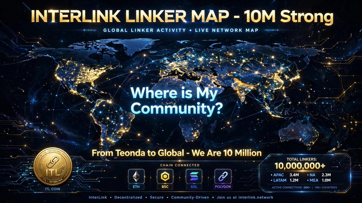 Vishwajeet96770's tweet photo. INTERLINK LINKER MAP - 10M Strong ๐
Where is My Community?
From Teonda to Global - We Are 10 Million
Global Linker Activity โข Live Network Map
10,000,000+ Linkers | 190+ Countries
@inter_link
#InterLink #ITLG #ITL #LinkerMap https://t.co/ftwzZAdwMk