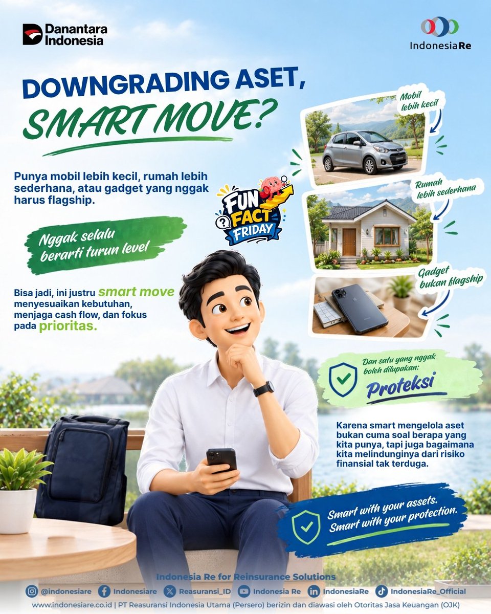 Reasuransi_ID's tweet photo. Downgrading aset bukan berarti turun level!💡

Menyesuaikan gaya hidup bisa jadi smart move untuk menjaga cash flow dan fokus pada prioritas. Jangan lupa, aset yang kita miliki juga perlu perlindungan dari risiko tak terduga.

#FunFactFriday
#IndonesiaRe https://t.co/SxCIJ3e48P