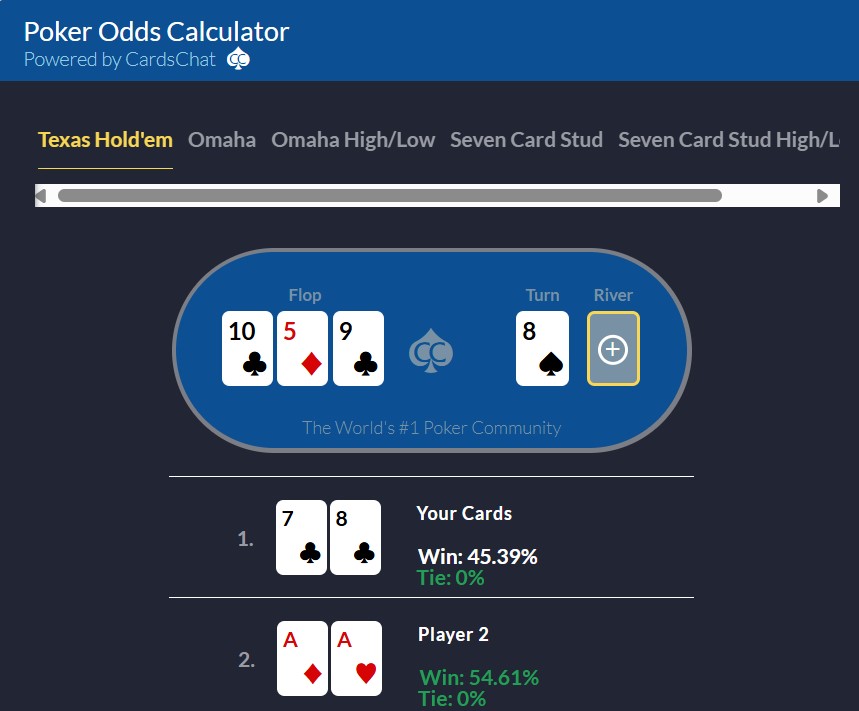 CardsChat's tweet photo. How many outs to crack those aces? https://t.co/A1EPw2YIRb