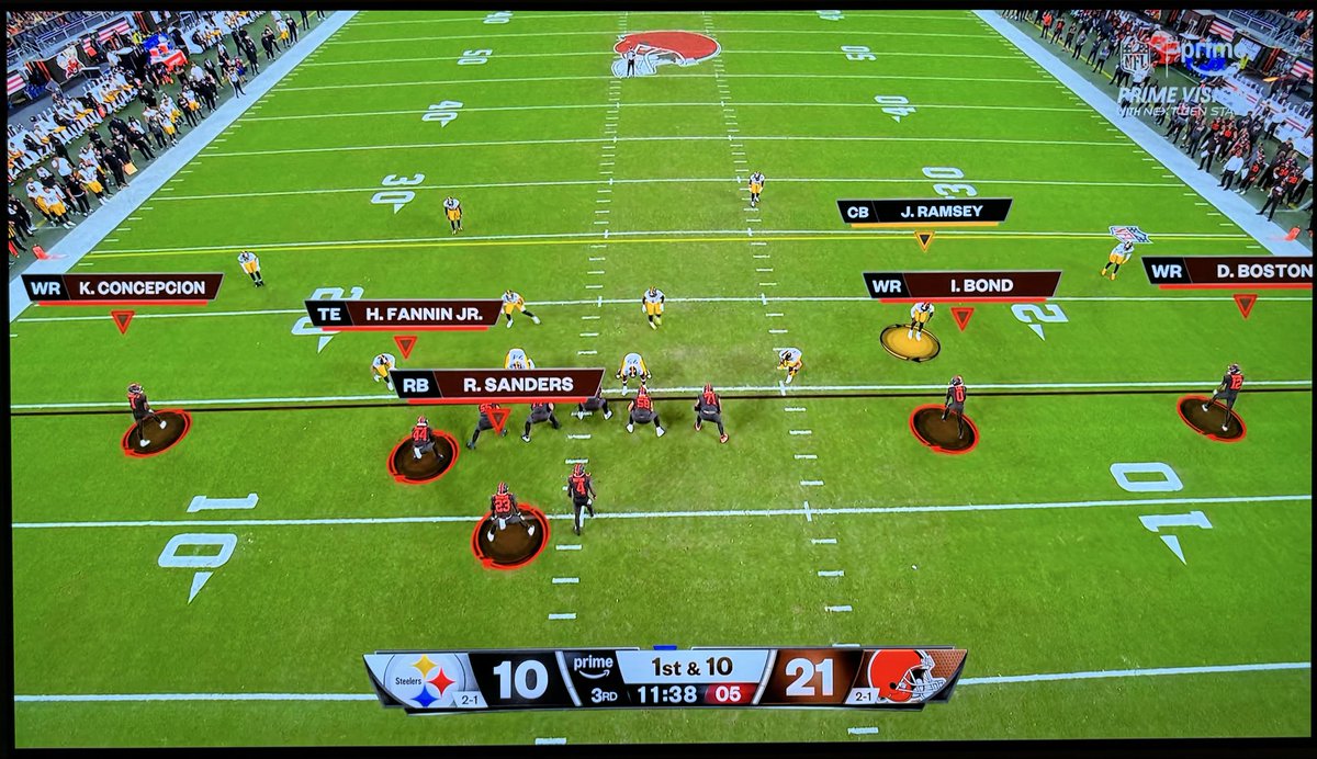 FF_TravisM's tweet photo. Still can’t believe this is not the standard view for all NFL games by now. So much better than the legacy sideline view. https://t.co/vUwvZHtqZH