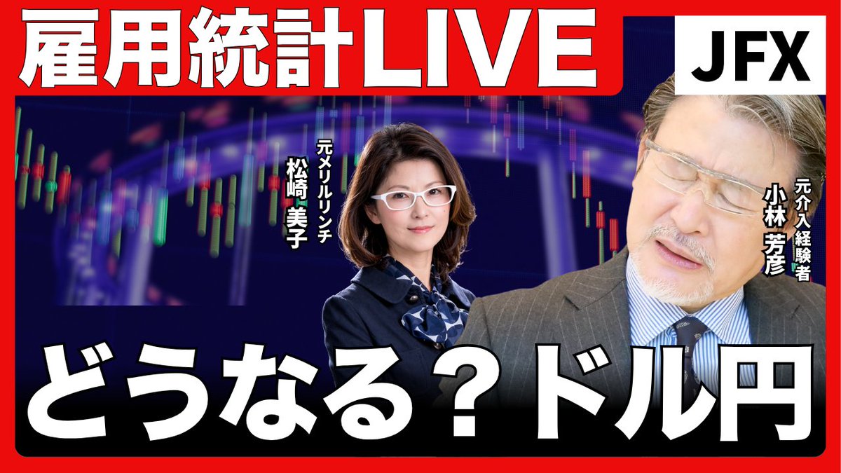 JFXkobayashi's tweet photo. ���雇用統計LIVE】20：45～どうなる？ドル円
https://t.co/uJkts8xwXn https://t.co/mFiP7bffhS