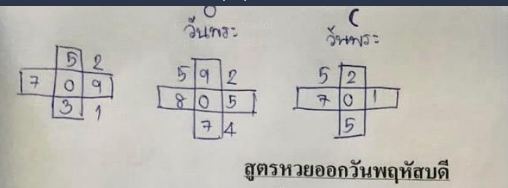 iamnpst's tweet photo. พวกเธอ เราเพิ่งไปเห็นตำรานี้มา 
กำลังตามหาของงวดหน้า #หวย #เลขเด็ด https://t.co/uZwTzqGcGK