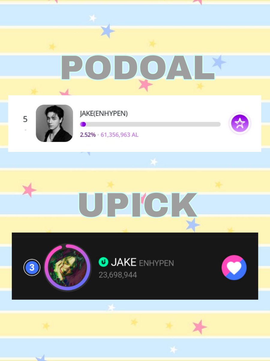 jakeforita's tweet photo. simkungdans please take every birthday poll for jake seriously! 🙏🏻 we still have so many ongoing votings for him on (PODOAL, UPICK, KDOL, & MNETPLUS) and we really need everyone to participate 

jake’s position on some voting apps (esp upick and podoal) is still not safe, so please keep collecting, create as many accounts as you can, and encourage your timeline to vote for him too!

also don’t forget to collect on choeaedol for his birthday charity as well! 

if you want to join the gdm voting team, dm @jakepowerhouse2 to join! please guys this is for jake too, so we really need your cooperation 🙏🏻

#제이크 #JAKE #ALLFORJAKE