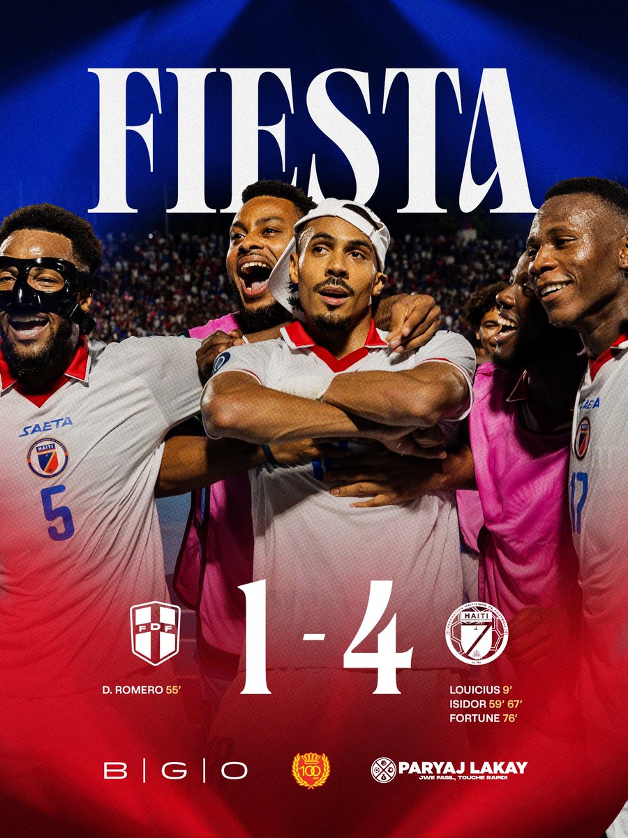 fhfhaiti's tweet photo. 4 pou Nou. Youn pou Sendomeng. Aprè yon 90 minit boul san kanpe, Grenadye yo ofri peyi a yon viktwa k ap rete grave nan istwa foutbòl Ayisyen an. 

Nou fyè. Nou kontan. N ap savoure viktwa nou pandan n ap rete fokis sou pwochen match k ap vini an!

Grenadye, Alaso… https://t.co/ejnxUCfaft
