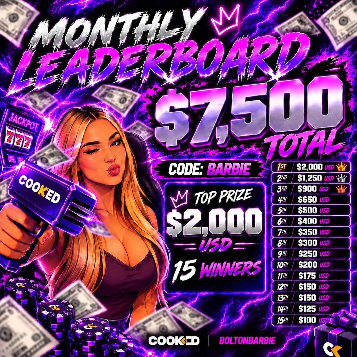 TheBoltOnBarbie's tweet photo. 🔥 NEW MONTHLY LEADERBOARD IS LIVE 🔥

💰 $7,500 USD TOTAL
🏆 15 CASH WINNERS

Use code ‘BARBIE’ to join Cooked and get access to my exclusive giveaways + all the casino action 👀💜

Got VIP status somewhere else? DM me for VIP matching 👑

Good luck & let’s see who takes the top spot 

#gamble #casino #streamer #leaderboard #cooked