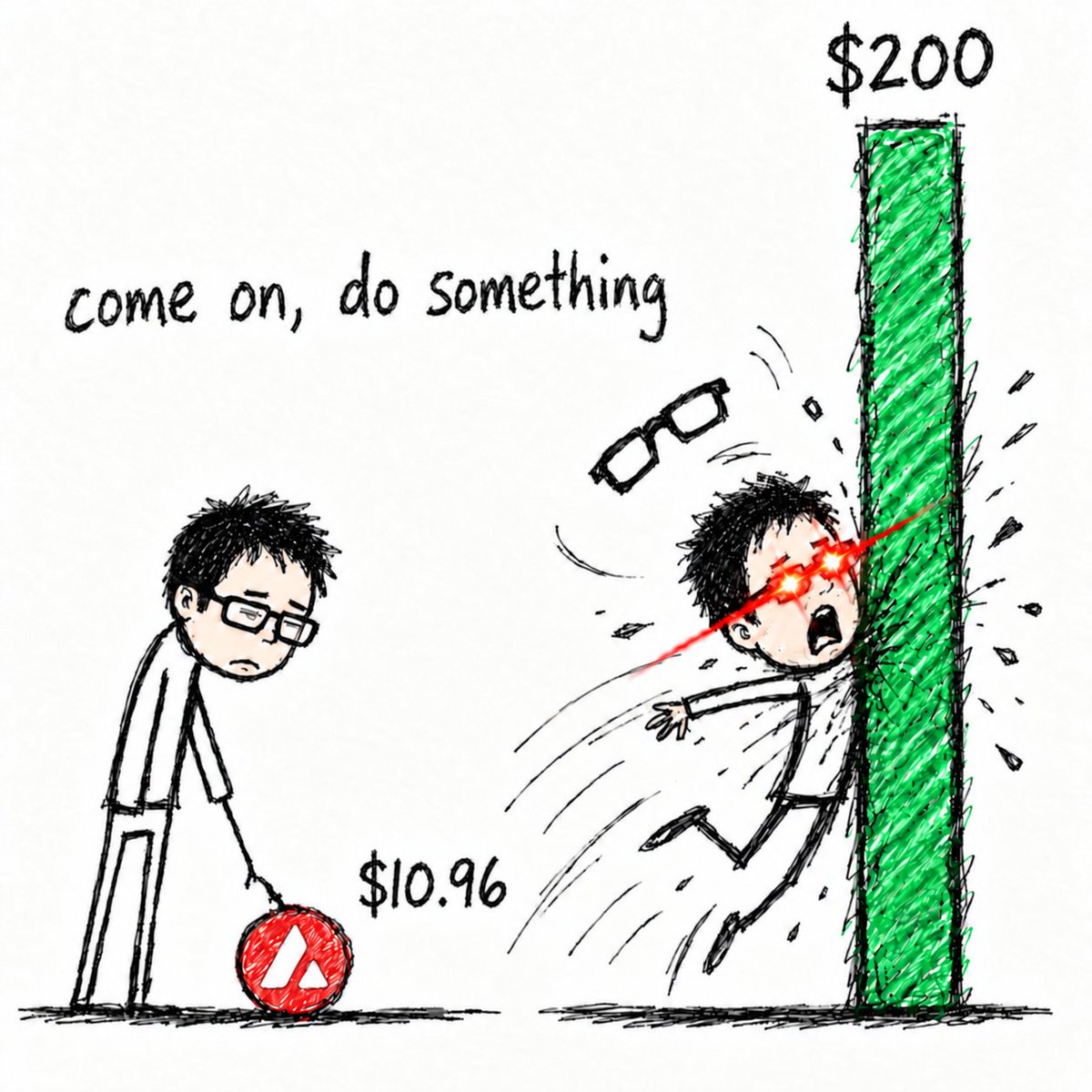 CryptoCam22's tweet photo. Nobody’s getting a warning candle when $AVAX runs.

God candle loading… https://t.co/6QMGfaUPmK