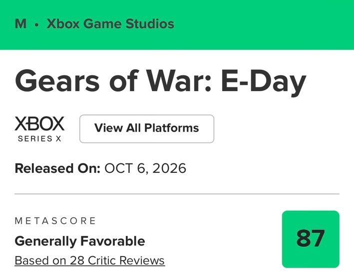ymnis_v1's tweet photo. nah this is worse than I thought 😭
the actual Xbox metascore is 87 off 28 reviews.
but metacritic’s “All Platforms” screen puts 52 critic reviews directly underneath that same Xbox 87.
those extra reviews are coming from the broader cross platform review pool - they’re not 52 Xbox reviews making up that score.
12hrs ago, the 89 was getting posted everywhere off 16 Xbox reviews.
so the fucking UI itself makes the Xbox consensus look damn near twice as deep as the score actually is.
perception. shaped. immediately.
