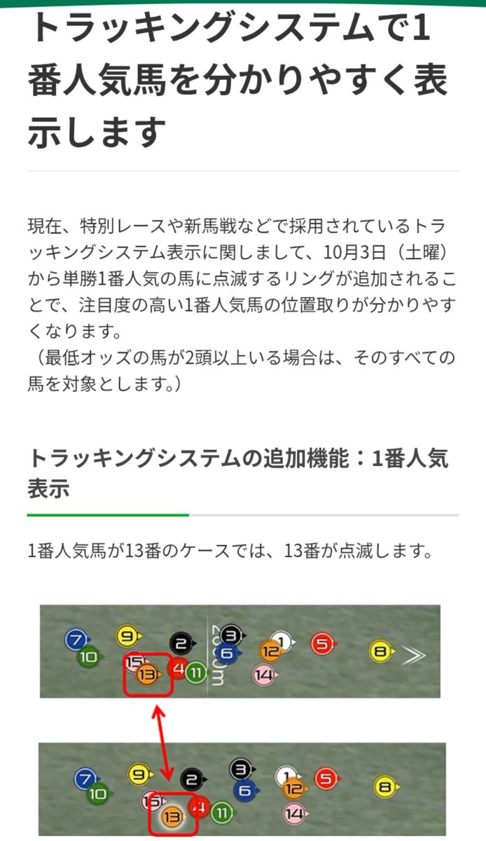 zQetSJEvO761095's tweet photo. 超重要速報🆕‼️
明日からトラッキングシステムで1番人気の馬に点滅表示します https://t.co/p5uc7zQCvg