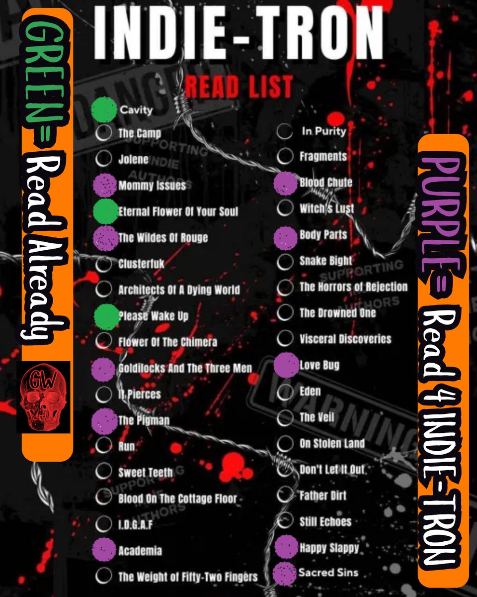 GoreWilliamsBoo's tweet photo. Well it's over but it's been a blast! 
#IndieAuthors #BookCommunity #book #HorrorStories #indie https://t.co/z43ne3Z4OM