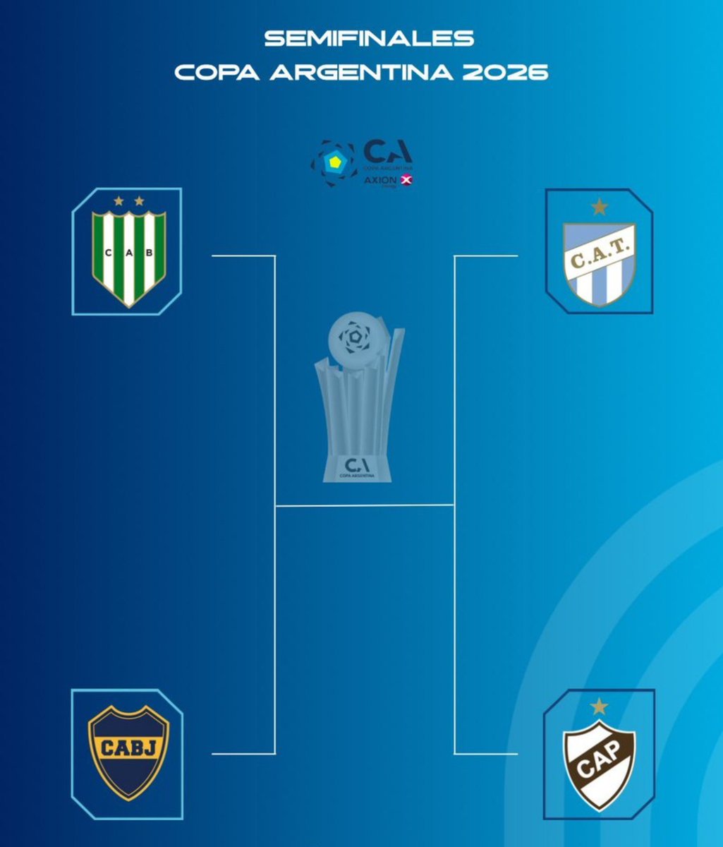 TermitoBostero's tweet photo. QUEREMOS LA COOOOOOOPA https://t.co/fp1jG8gfNp