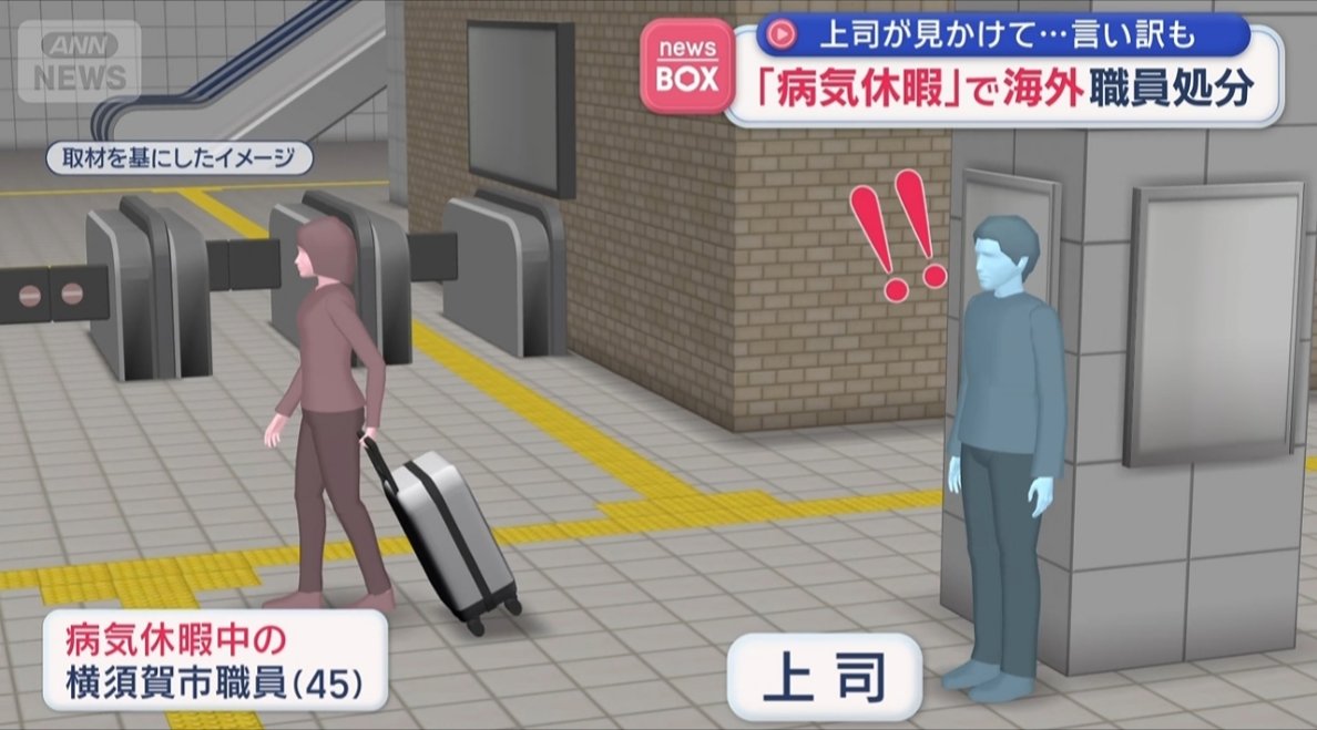 sxzBST's tweet photo. 【45歳横須賀市の女性職員、敏腕上司にズル休みがバレ懲戒免職に】

10日間の病気休暇を取得して海外旅行に行こうとしていた45歳横須賀市の女性職員
↓
駅でたまたま上司がデカい荷物を持って歩いてる女性を見かける
↓
不審に思った上司がメッセージで探ったり面談を繰り返した結果
↓ 
海外旅行していたことを吐く
↓
しかも女性が提出していた診断書は嘘の内容だった
↓
女性は懲戒免職処分、横須賀市は嘘の診断書を作った医師について警察に告訴状を送った

これは上司グッジョブ。公僕のはずが実はズル休みして海外旅行しているような税金泥棒だったなんて許されるわけもない。嘘の診断書を書いた悪徳医師もしっかり罰してほしい