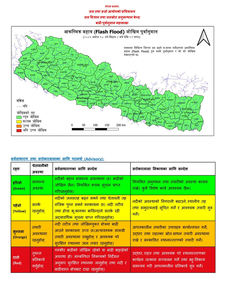 DHM_FloodEWS's tweet photo. आज २०८३-०६-१६ गते
आज बिहानको मापन अनुसार कोशी, नारायणी, बागमती, कर्णाली, महाकाली र यिनका सहायक नदीहरू तथा कन्काई, कमला, बबई, पूर्वी राप्ती र पश्‍चिम राप्ती नदीको बहाव सतर्कता तह भन्दा तल रहेको छ । @NDRRMA_Nepal https://t.co/XDF8M47Rtc