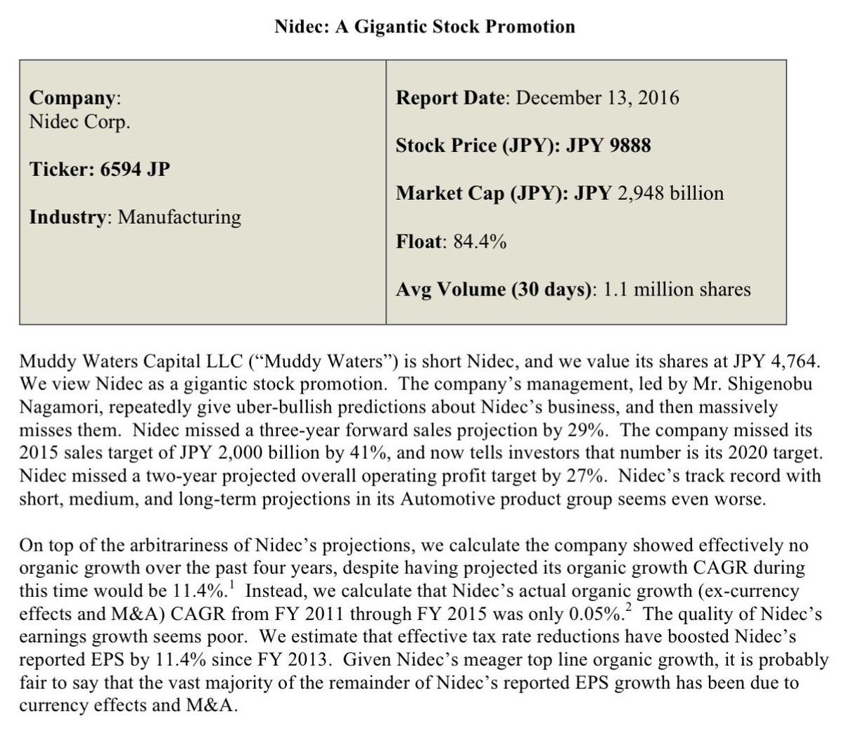 muddywatersre's tweet photo. Nidec - Where were the signs? (Sarcasm) $6594.JT https://t.co/g9uw1Y1TwA