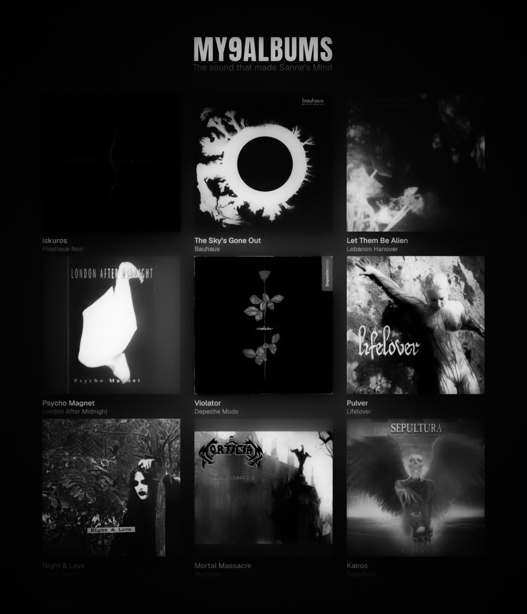 woirsdeath's tweet photo. ⠀
⠀ ﹝ ✲ ⠀. .   #My9Albums⠀ https://t.co/tkSvv8XQMI